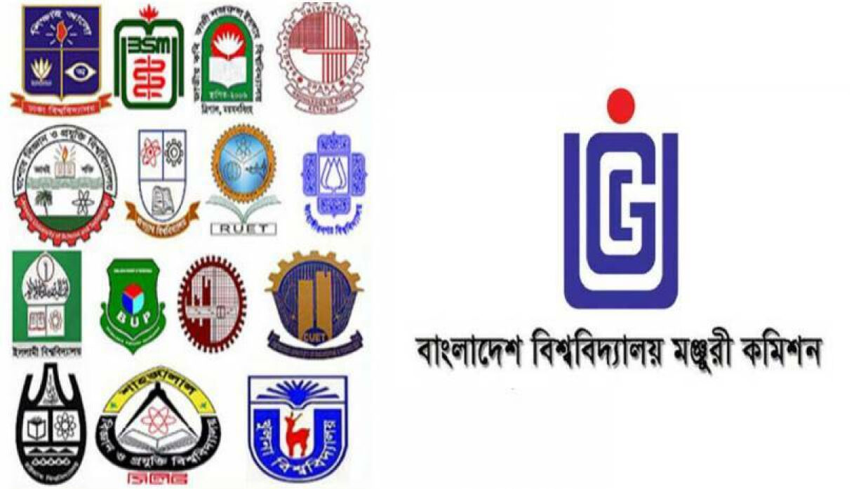 Budget Allocations for 55 Public Universities in Bangladesh for Fiscal Year 2024-25